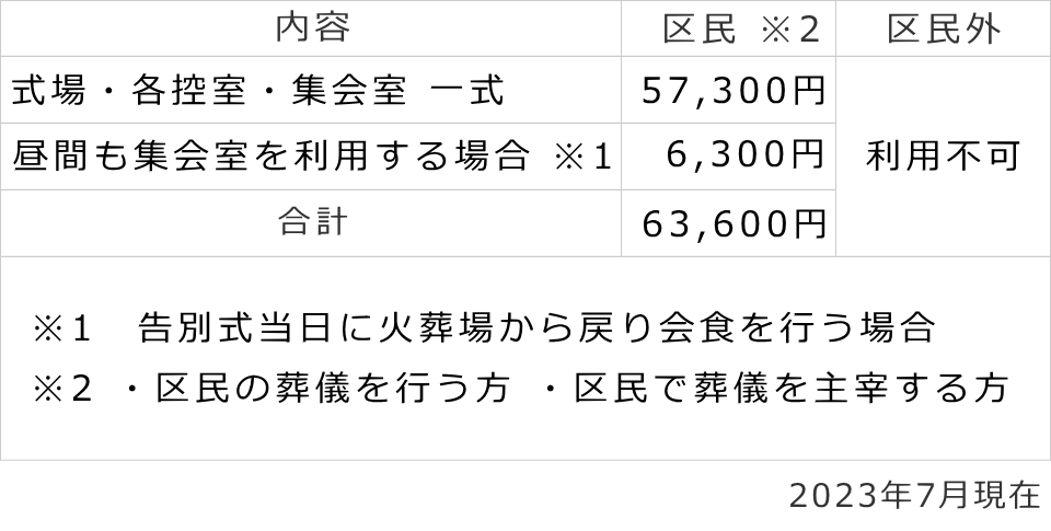 中央区立セレモニーホール　料金表